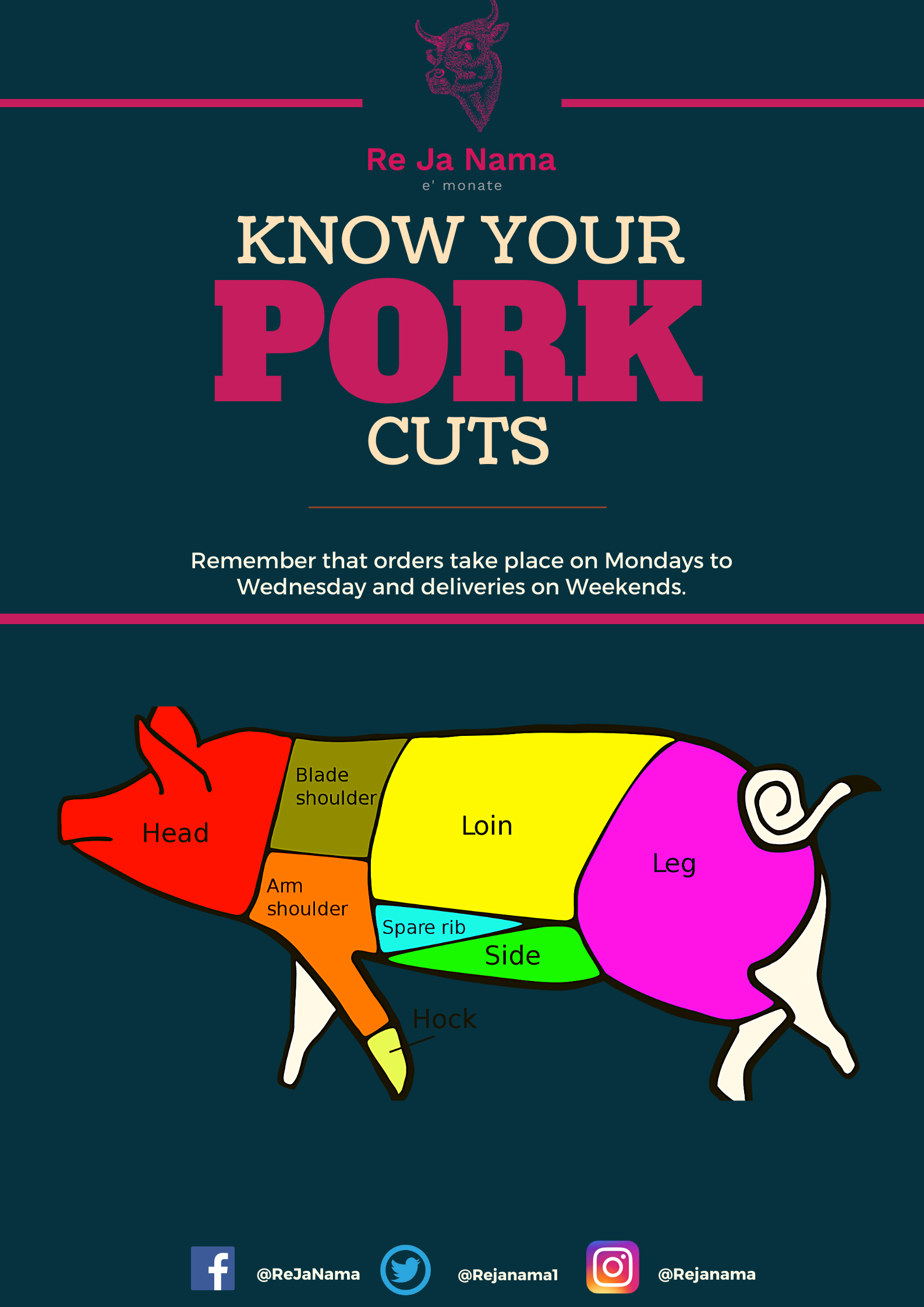 Copy of Remember that orders take place on Mondays to Wednesday and deliveries on Weekends. (1)