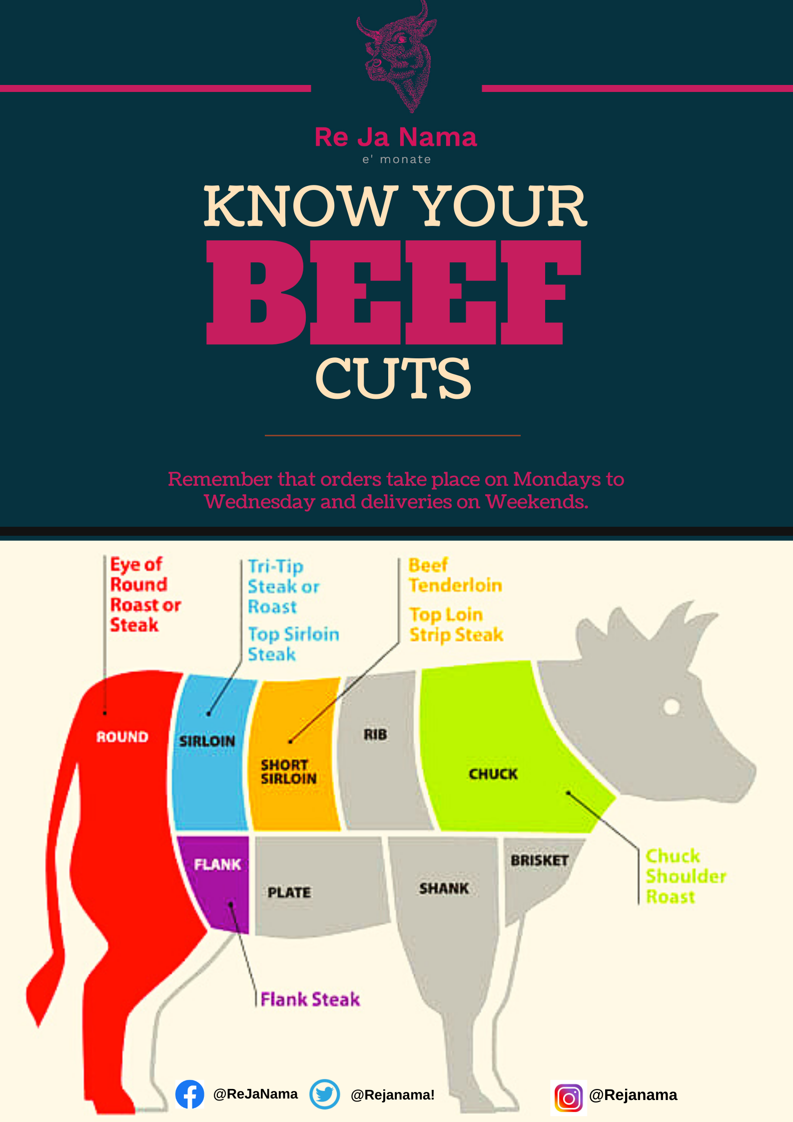 Copy of Remember that orders take place on Mondays to Wednesday and deliveries on Weekends.