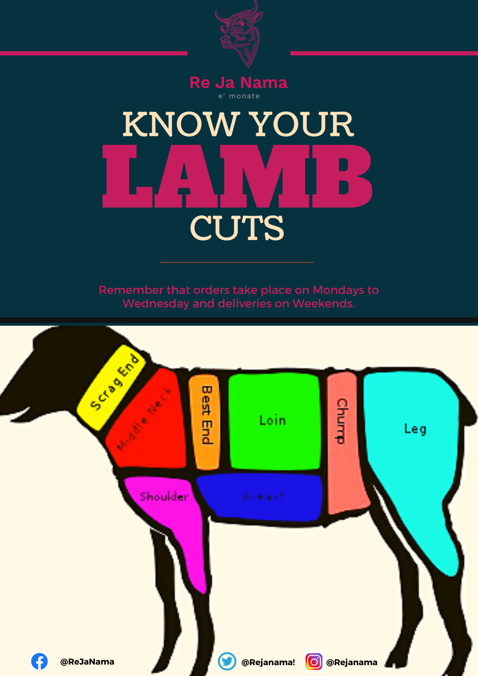 Remember that orders take place on Mondays to Wednesday and deliveries on Weekends.